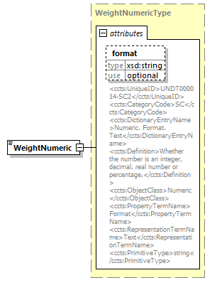 index_diagrams/index_p1874.png