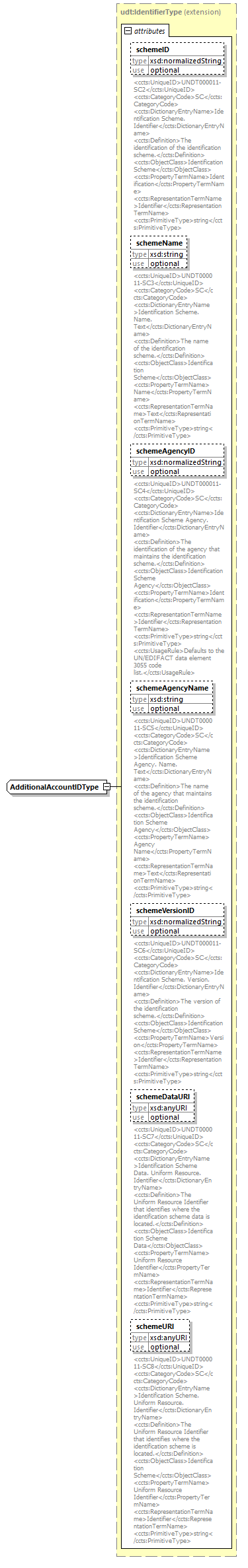 index_diagrams/index_p1897.png