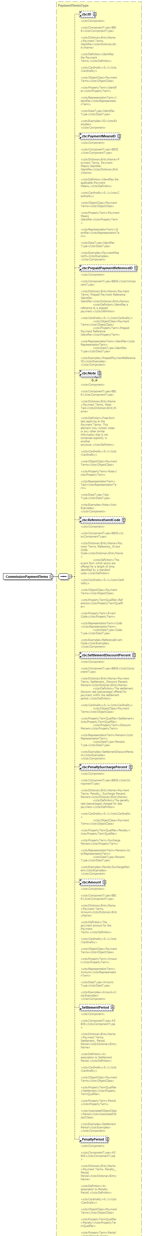 index_diagrams/index_p190.png