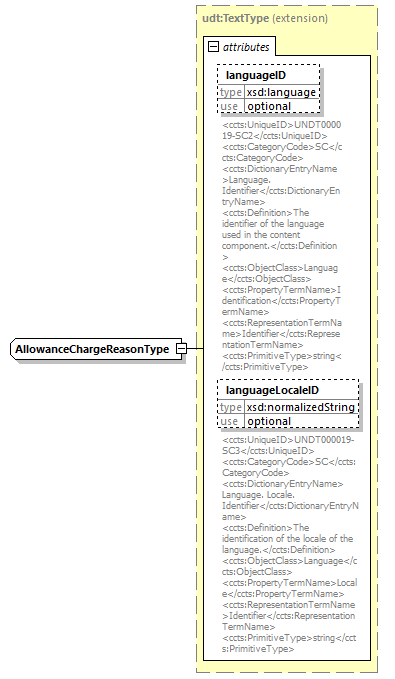 index_diagrams/index_p1909.png