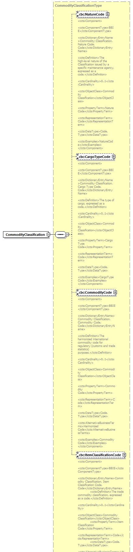 index_diagrams/index_p191.png