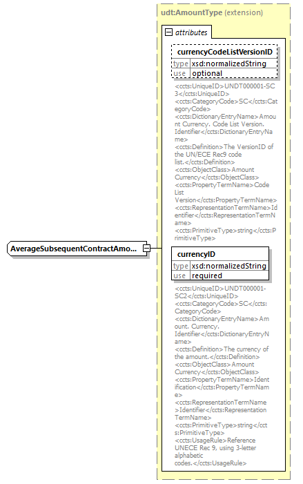 index_diagrams/index_p1930.png