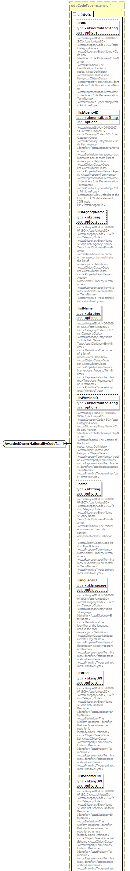 index_diagrams/index_p1933.png