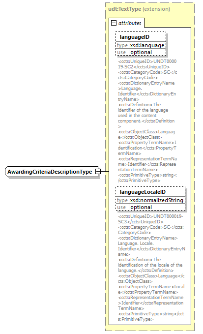 index_diagrams/index_p1934.png