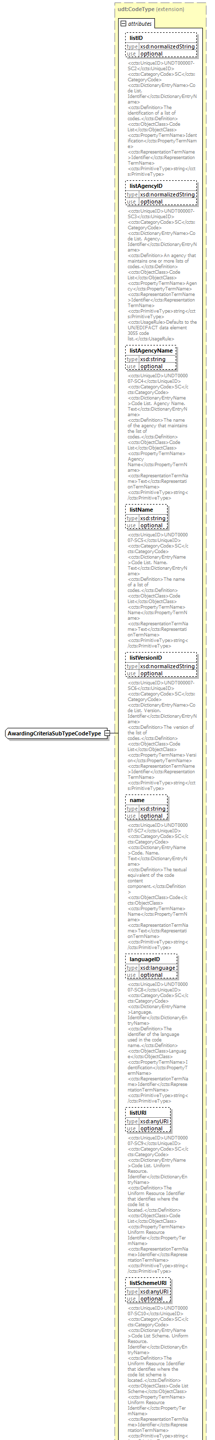 index_diagrams/index_p1936.png