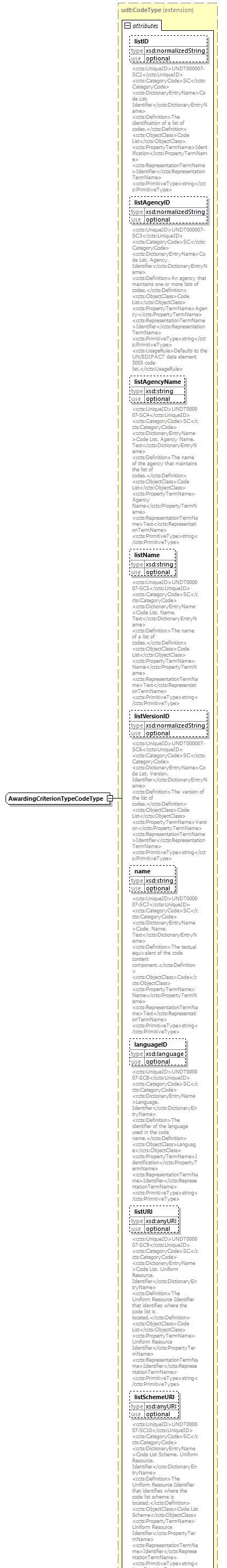 index_diagrams/index_p1940.png