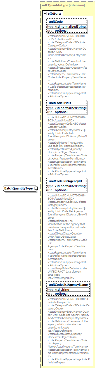 index_diagrams/index_p1952.png