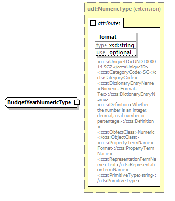 index_diagrams/index_p1956.png