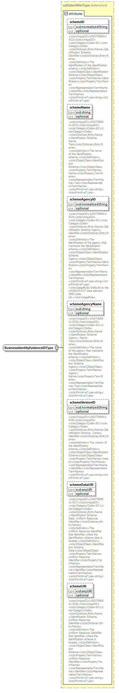 index_diagrams/index_p1960.png