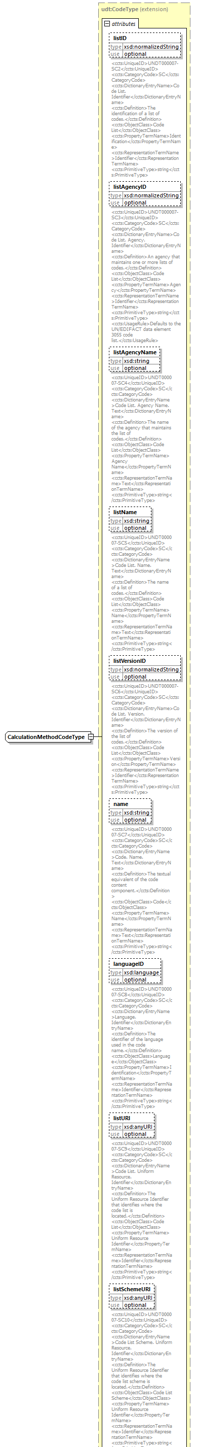 index_diagrams/index_p1965.png