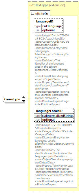 index_diagrams/index_p1980.png