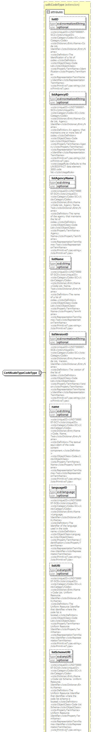 index_diagrams/index_p1981.png