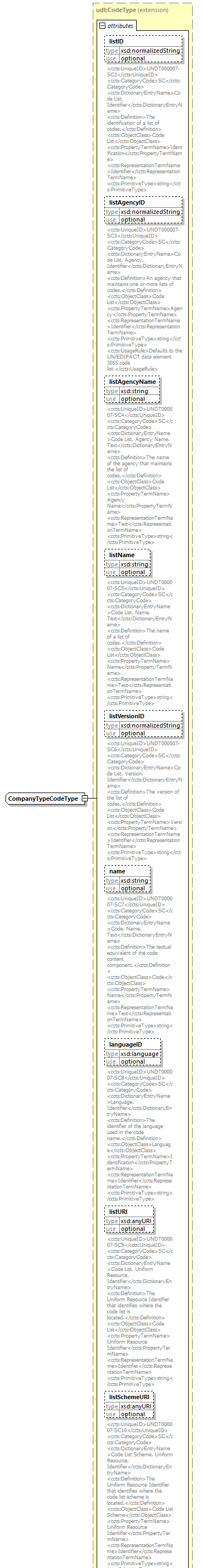 index_diagrams/index_p2002.png