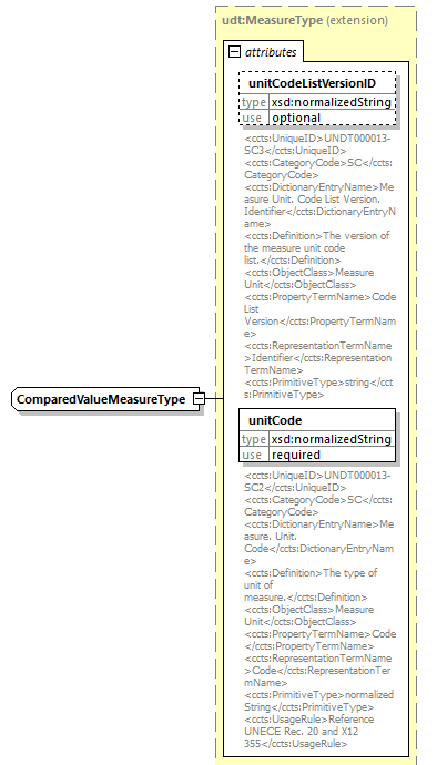 index_diagrams/index_p2003.png