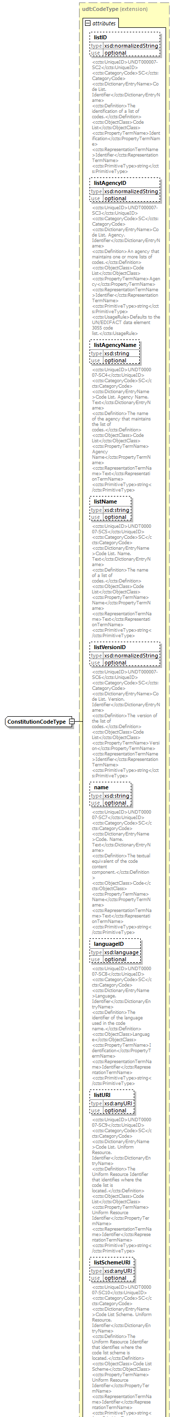 index_diagrams/index_p2016.png