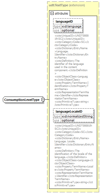 index_diagrams/index_p2025.png