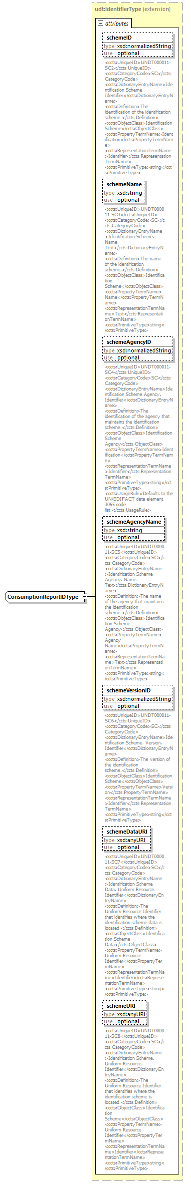 index_diagrams/index_p2026.png