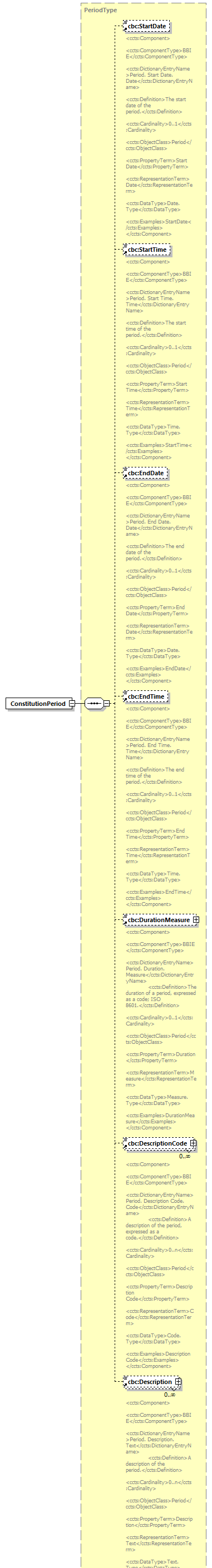 index_diagrams/index_p203.png