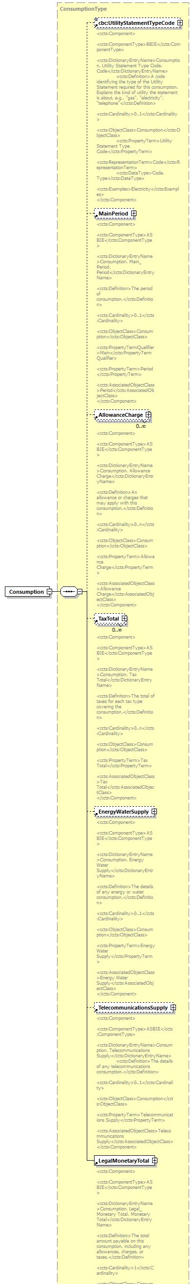 index_diagrams/index_p204.png