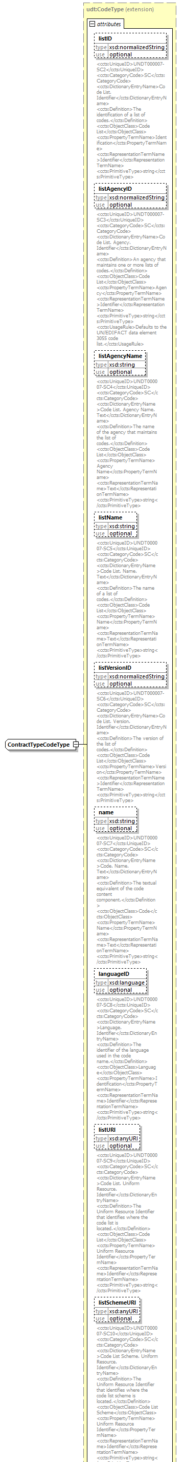 index_diagrams/index_p2042.png