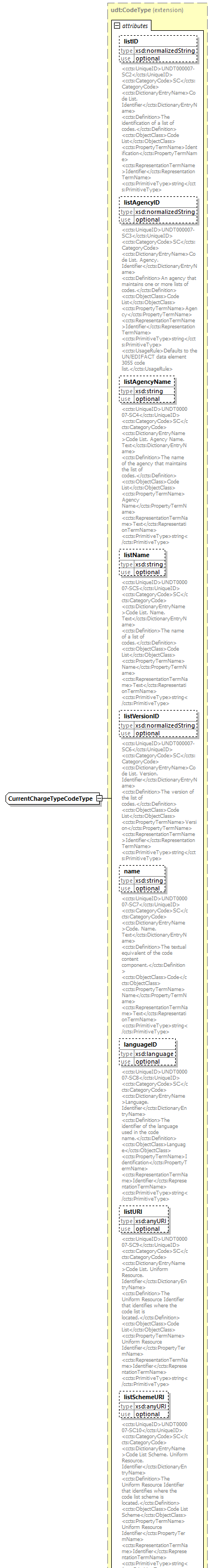 index_diagrams/index_p2058.png