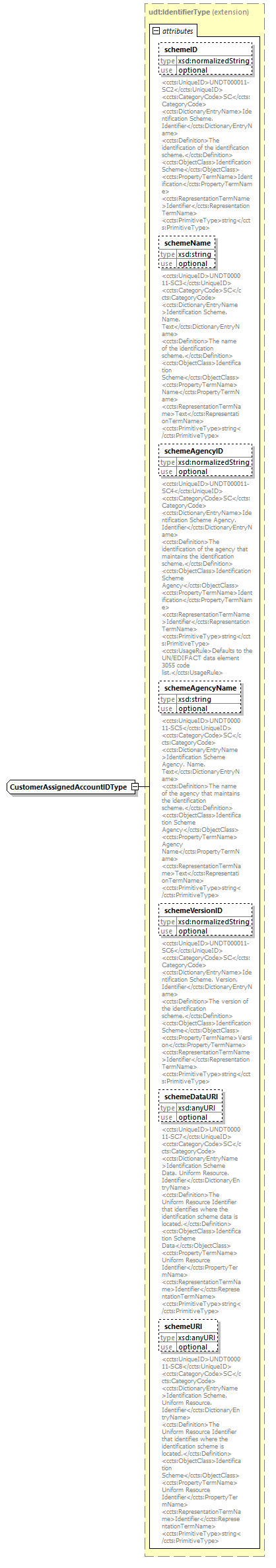 index_diagrams/index_p2060.png