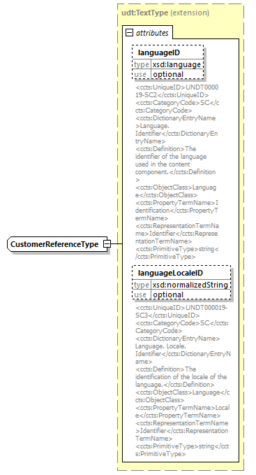 index_diagrams/index_p2061.png