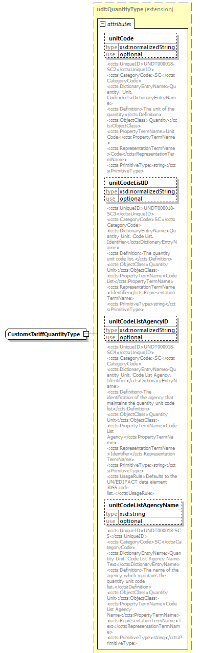 index_diagrams/index_p2065.png