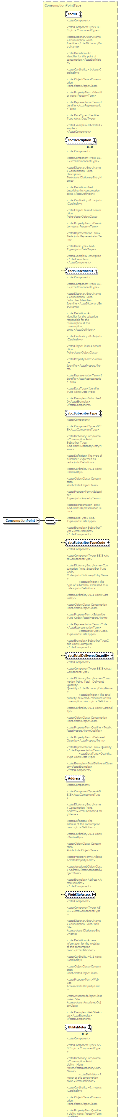 index_diagrams/index_p209.png