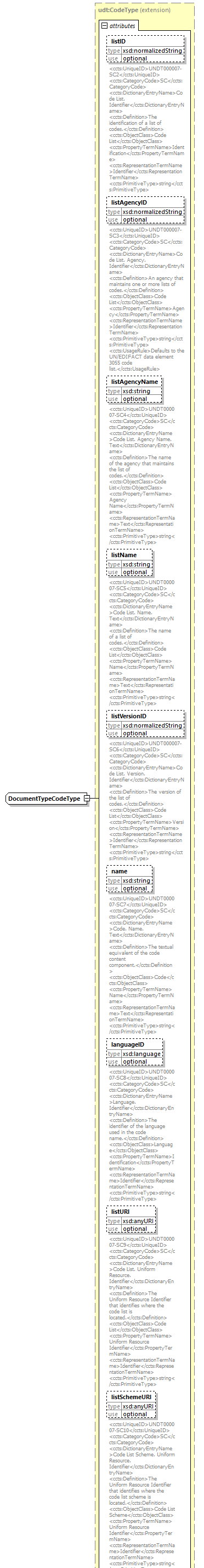 index_diagrams/index_p2095.png