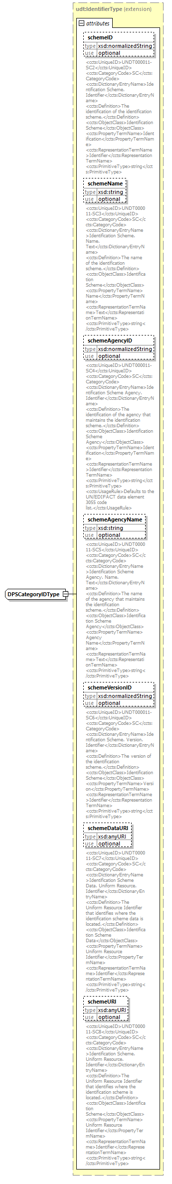 index_diagrams/index_p2097.png