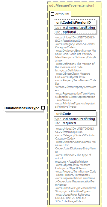 index_diagrams/index_p2098.png