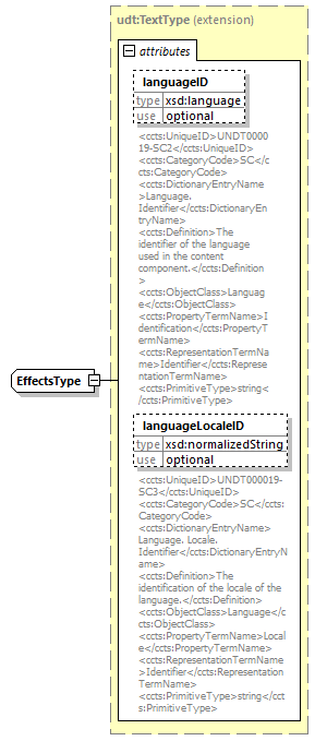 index_diagrams/index_p2105.png