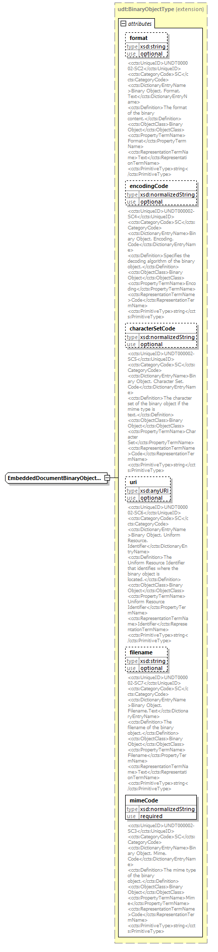 index_diagrams/index_p2109.png