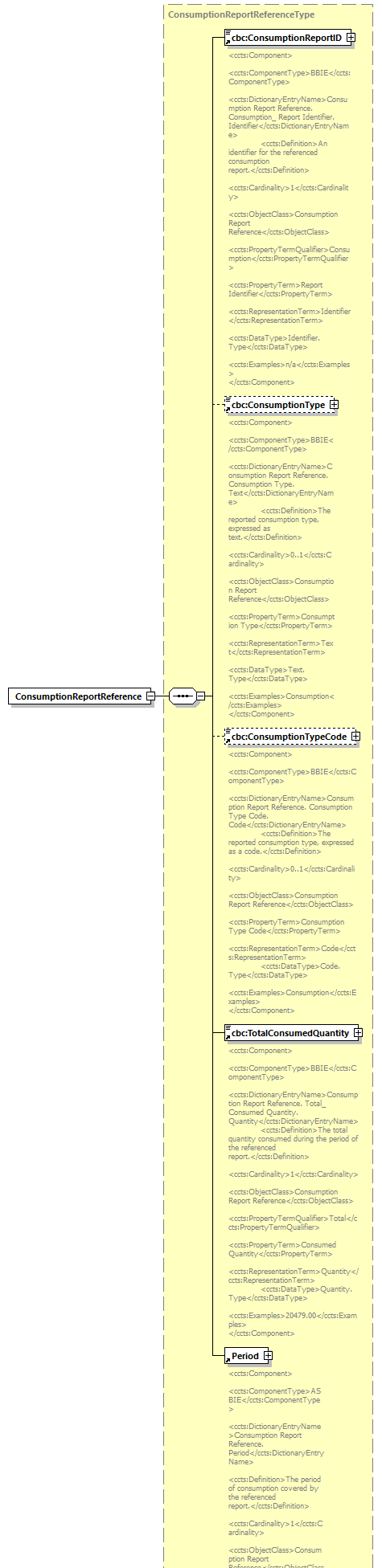 index_diagrams/index_p211.png