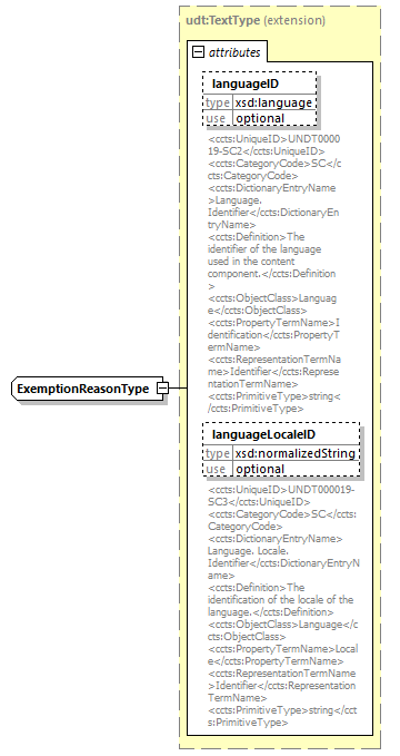 index_diagrams/index_p2136.png