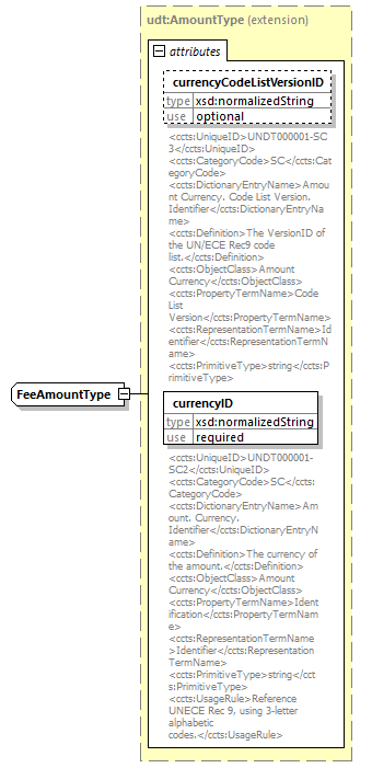 index_diagrams/index_p2150.png