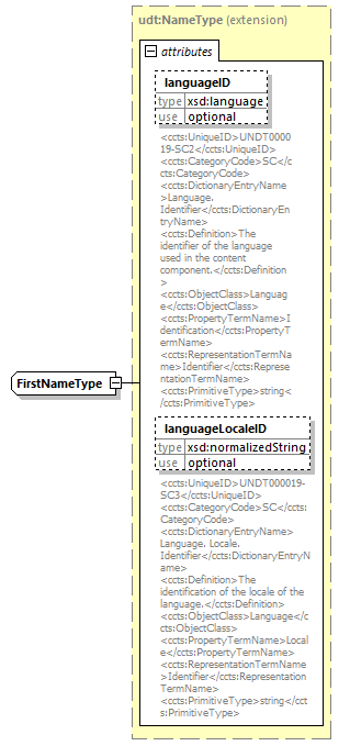 index_diagrams/index_p2155.png