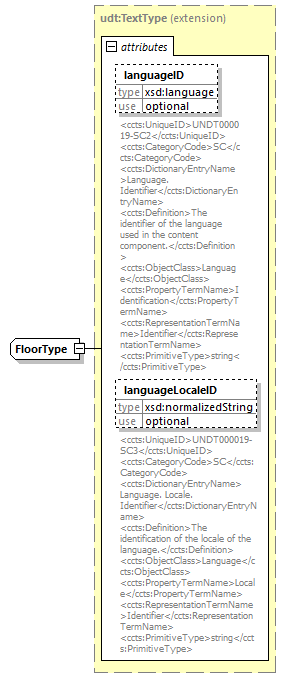 index_diagrams/index_p2157.png