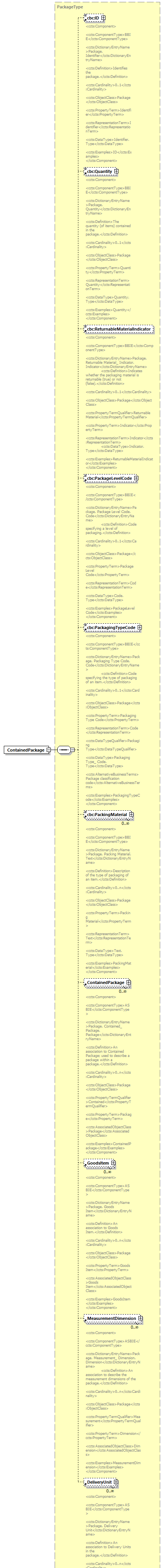 index_diagrams/index_p216.png