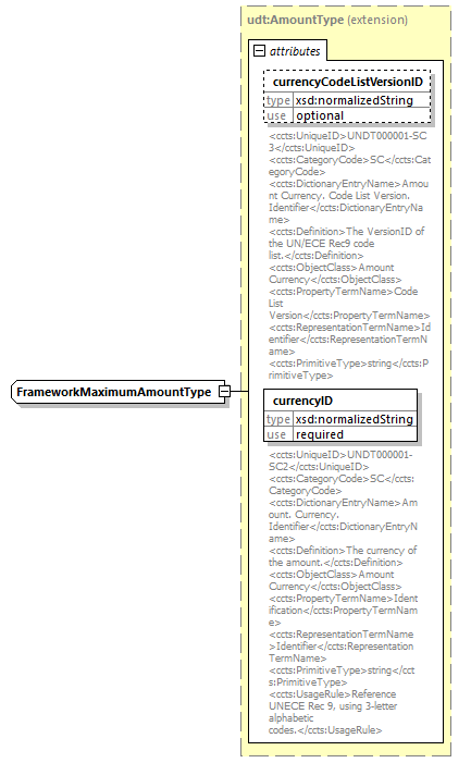 index_diagrams/index_p2162.png