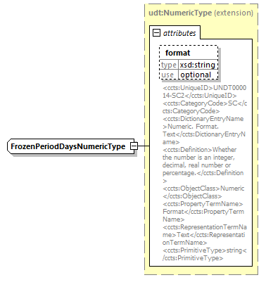 index_diagrams/index_p2168.png