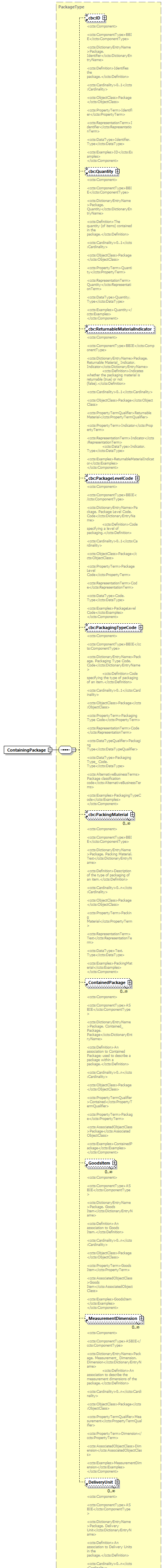 index_diagrams/index_p217.png