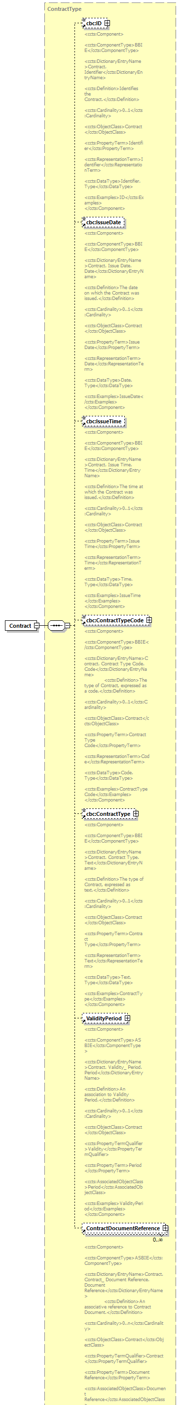 index_diagrams/index_p219.png