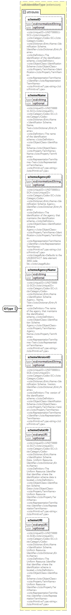 index_diagrams/index_p2191.png