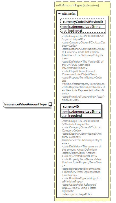 index_diagrams/index_p2202.png