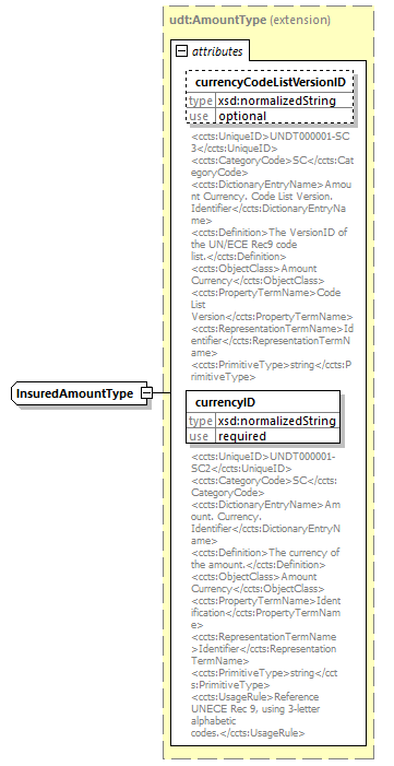 index_diagrams/index_p2203.png