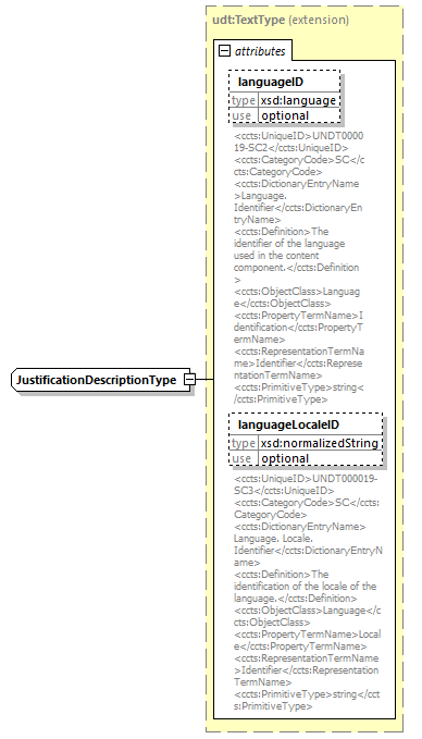 index_diagrams/index_p2216.png