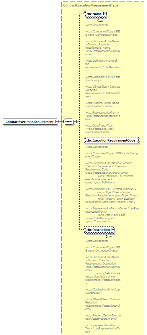 index_diagrams/index_p222.png