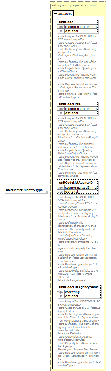 index_diagrams/index_p2225.png